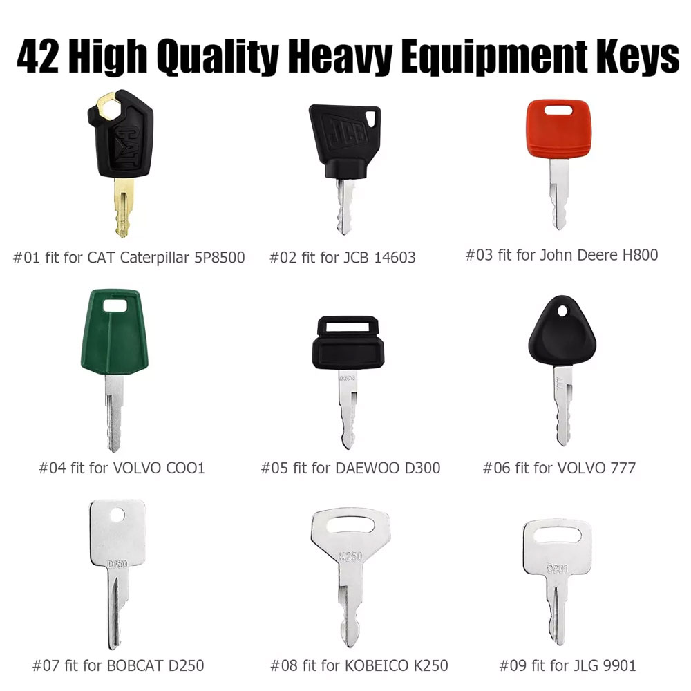 Llave de encendido de construc - Heavy Equipment Keys Master Set reseña y precio