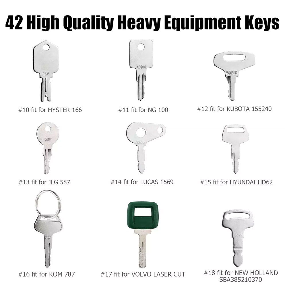 Llave de encendido de construc - Heavy Equipment Keys Master Set reseña y precio