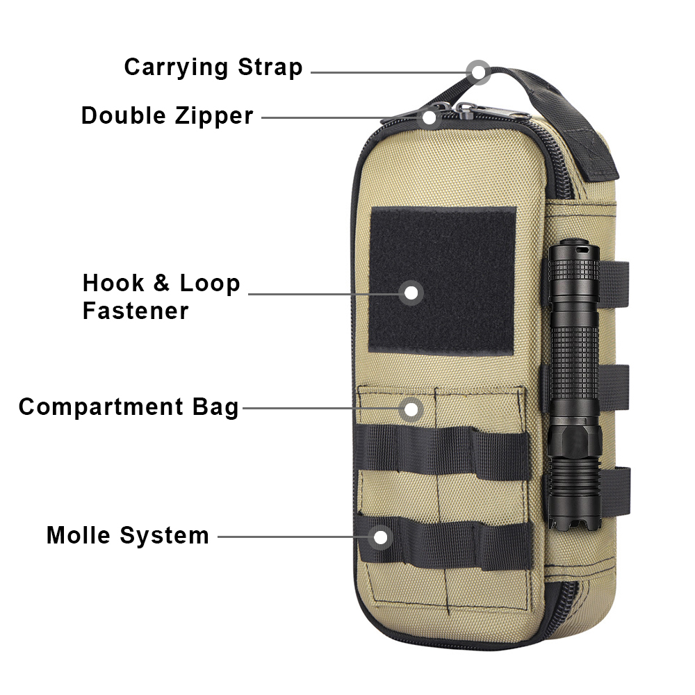 Bolsa EDC de utilidad táctica, - Heavy Equipment Storage reseña y precio