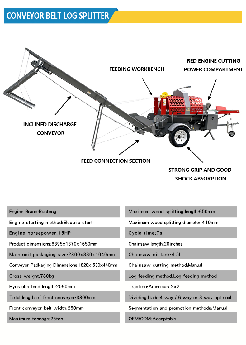 Rajadora de Leña Hidráulica Au - Heavy Equipment Processor reseña y precio