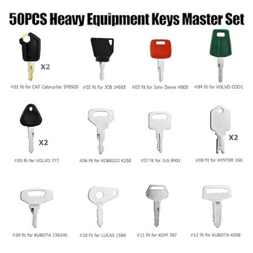 Juego de 50 Llaves Maestras pa - Heavy Equipment Keys Master Set reseña y precio